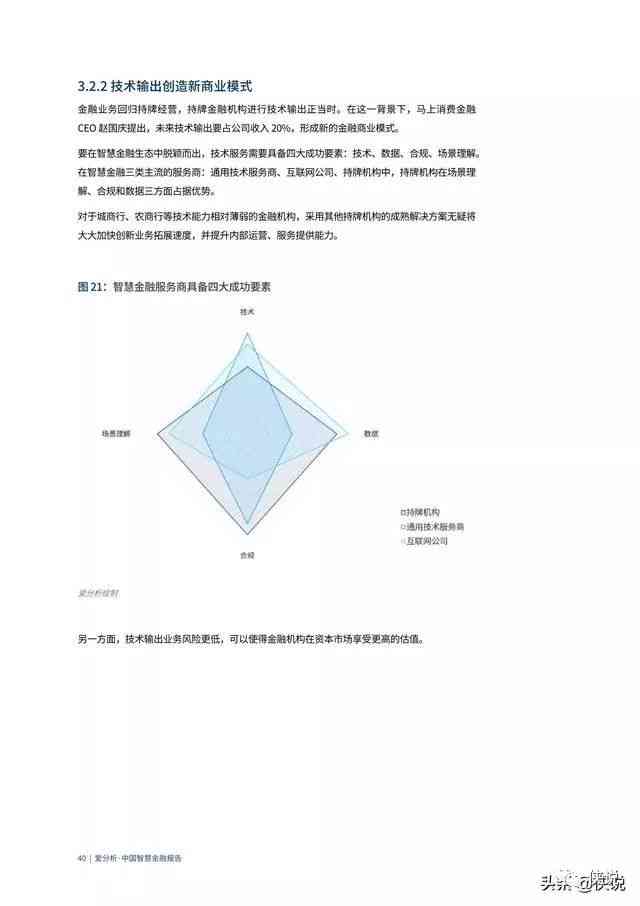 智能AI估价报告一键生成：全面覆房产、车辆、艺术品等多领域估价需求