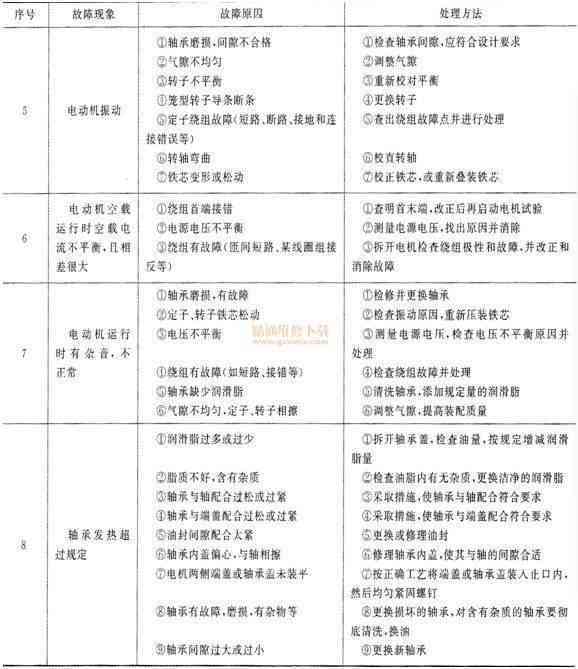 ai脚本无法使用教程的原因：全面分析与常见问题解析