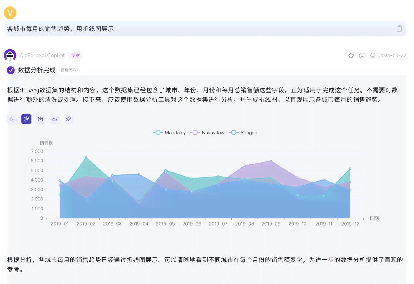 ai编程大数据报告怎么写