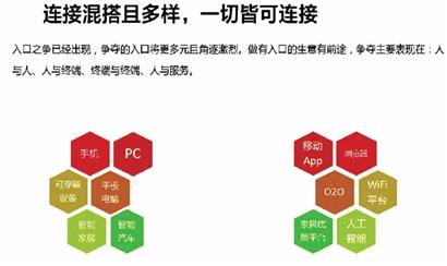 AI辅助报告观点提炼与总结：全面掌握多种高效提炼方法与技巧