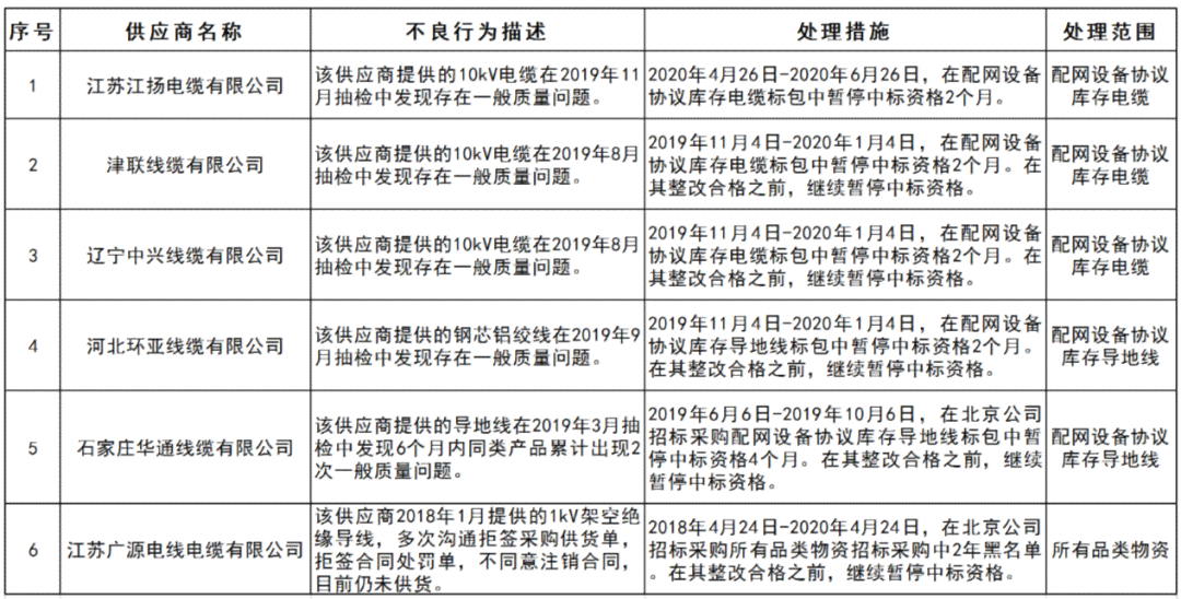 AI辅助报告观点提炼与总结：全面掌握多种高效提炼方法与技巧