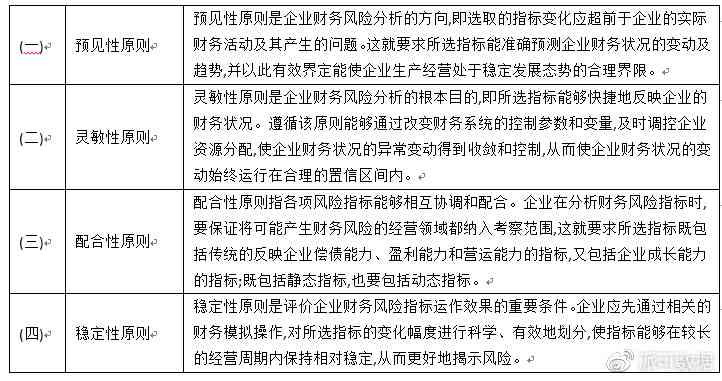 财报风险识别：全面分析财务风险识别方法与关键指标