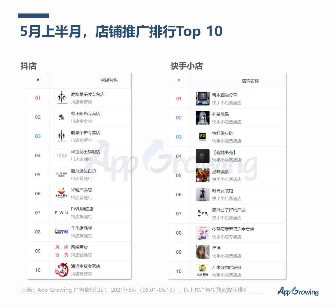 时代背景下n2024年AI基础数据服务行业洞察：新时代背景下的研究报告模板