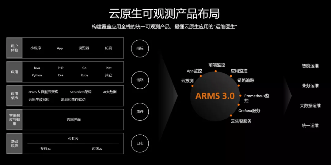 时代背景下n2024年AI基础数据服务行业洞察：新时代背景下的研究报告模板