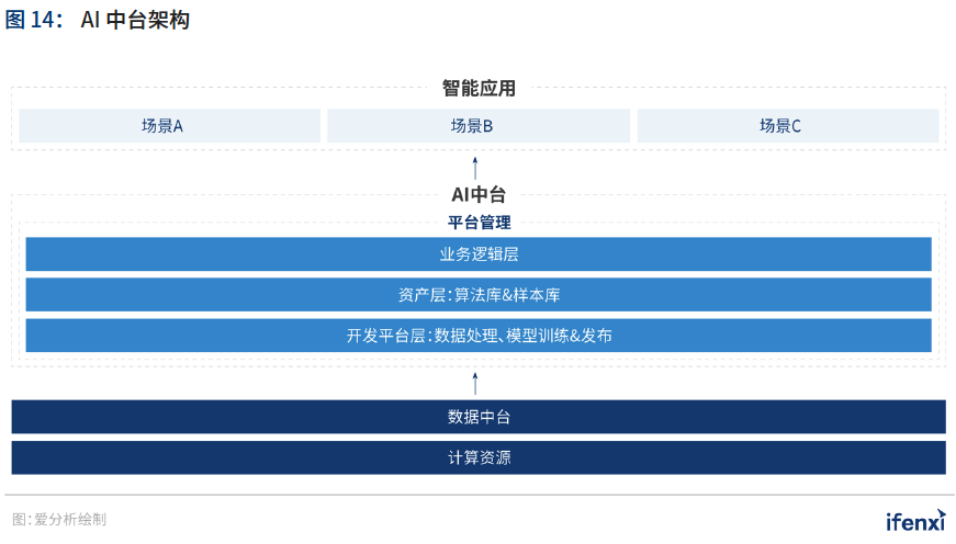 人工智能基础数据处理与实战技巧：从数据清洗到模型训练的全流程解析