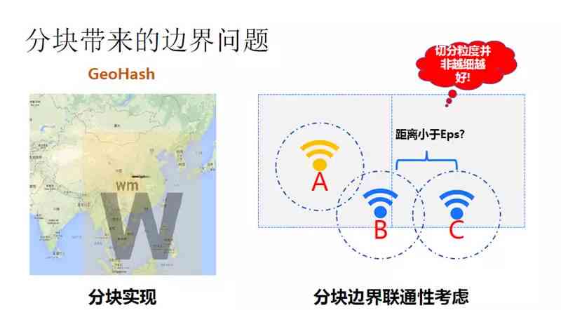 AI数据分析及应用：全面培训课程、实验与实训报告及实际应用解析