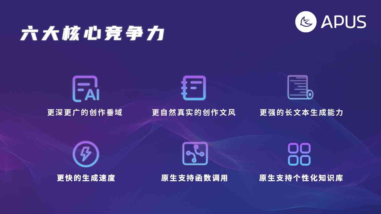 智能一键生成：全方位电商文案创作工具，解决所有电商推广难题