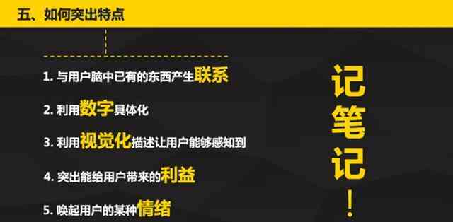 智能一键生成：全方位电商文案创作工具，解决所有电商推广难题