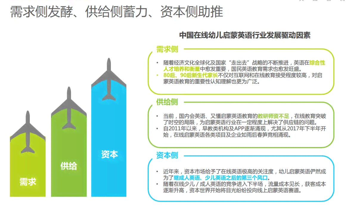 精准营销：打造高转化率的软文类电商文案策略