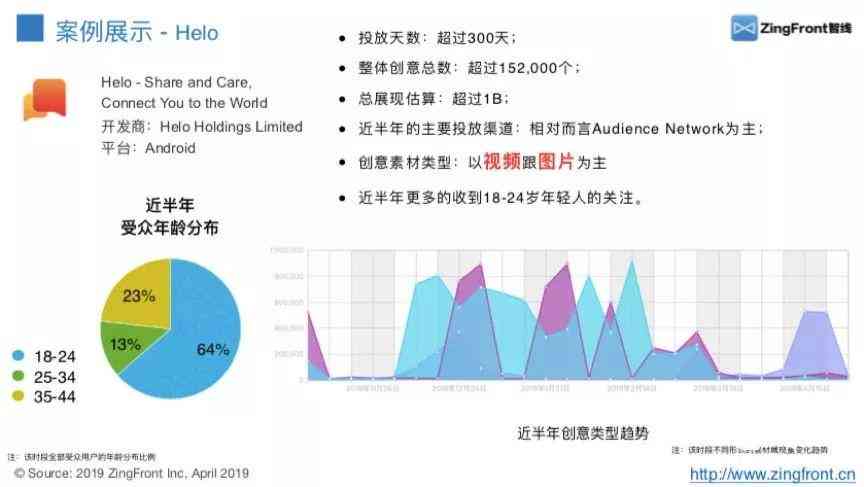 探秘AI市场：热门市场调查文案软件清单大揭秘