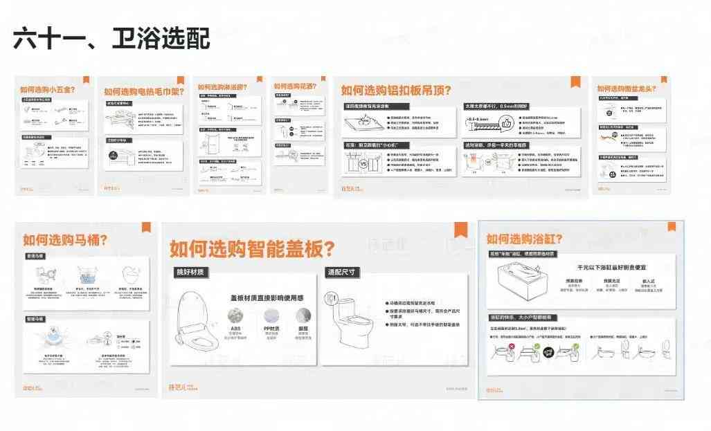 全面解析：AI厨房设计攻略与常见问题一站式解决方案