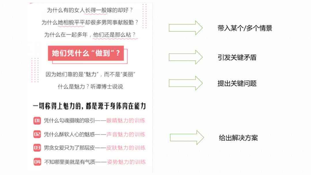 全能爽文AI文案助手：一键生成爆款文章，解决各类写作需求与痛点