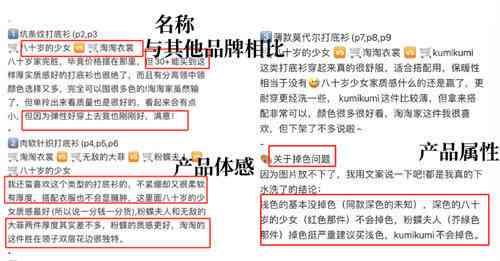 全能爽文AI文案助手：一键生成爆款文章，解决各类写作需求与痛点