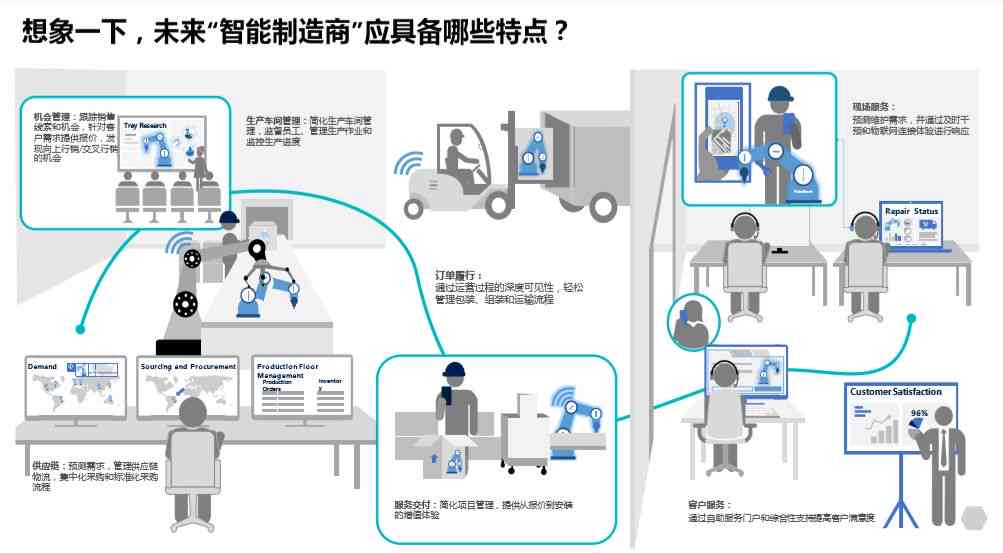 AI自动响应访客报告：揭秘智能开门系统的工作原理与功能特点