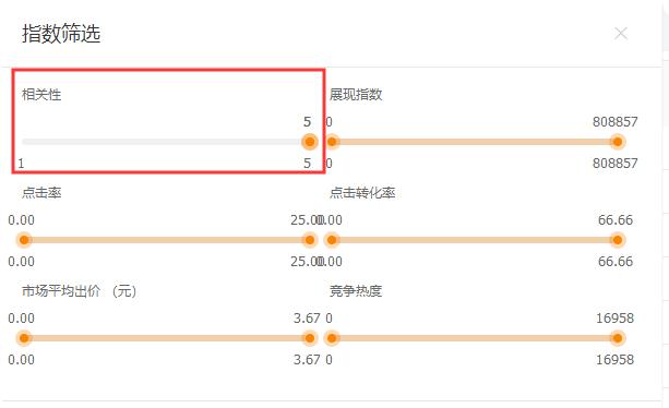 全面访客统计分析报告模板：涵用户访问、行为与转化率分析