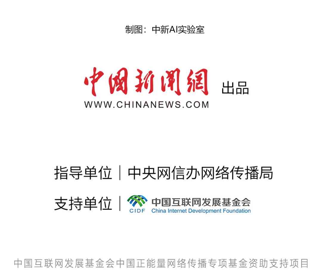 智能AI赋能：高效能文案创作新篇章