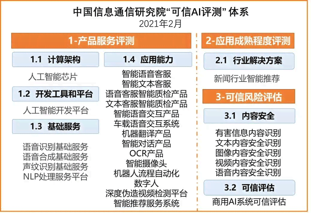 全方位揭秘：火山AI文案助手的功能、应用与优势解析