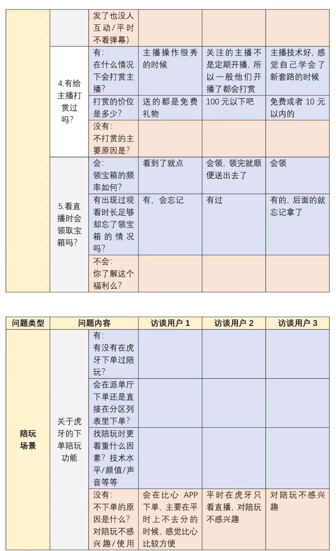 全新改编指南：全面覆文案创作与优化策略，解决用户常见问题与需求