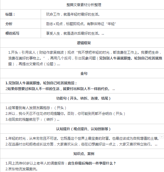 改文案是什么意思：文案改写与编辑改写的职业解读及修改文案利器