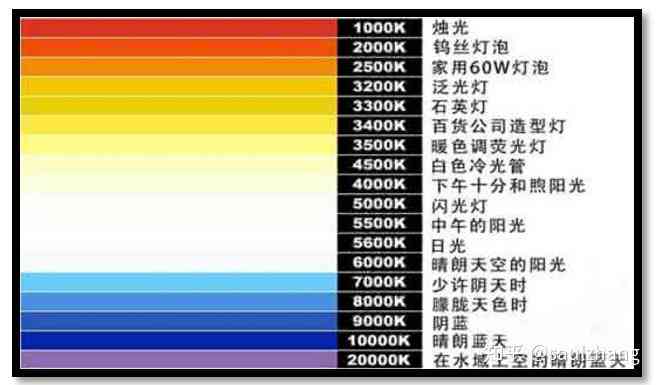 全面解析：代写开题报告的价格范围及选择指南