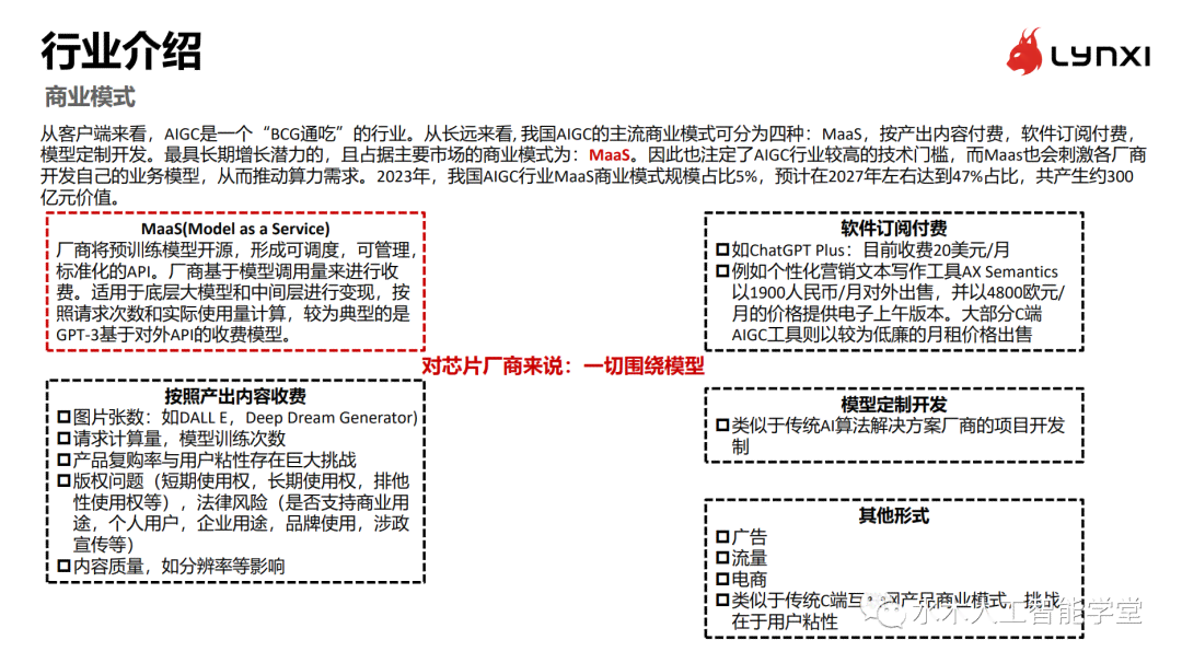 全方位解析：2023年最火AI产品深度介绍与用户指南，涵热门搜索关键词