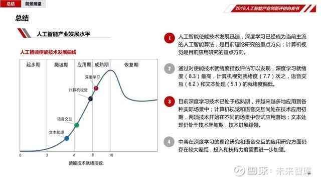 智能AI辅助编写高效节能报告指南