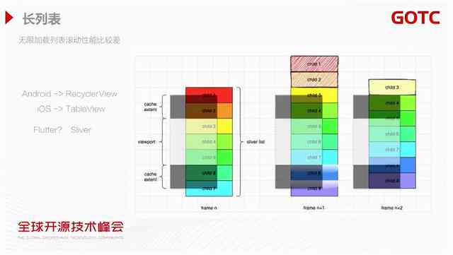 深入解析AI写作：技术原理、应用场景与未来趋势全解读