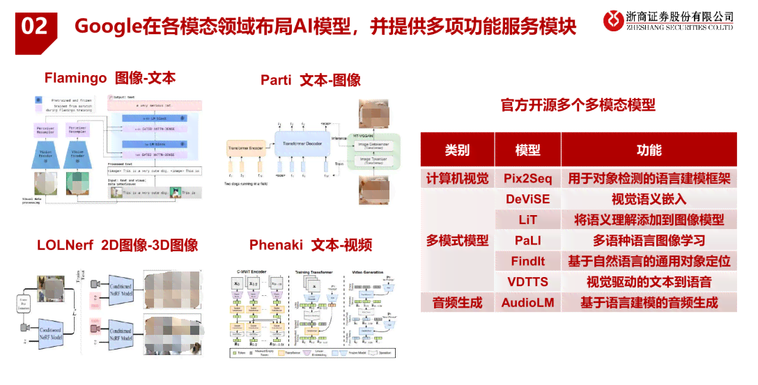 AI软件异常出血现象的深度解析与常见问题解决方案