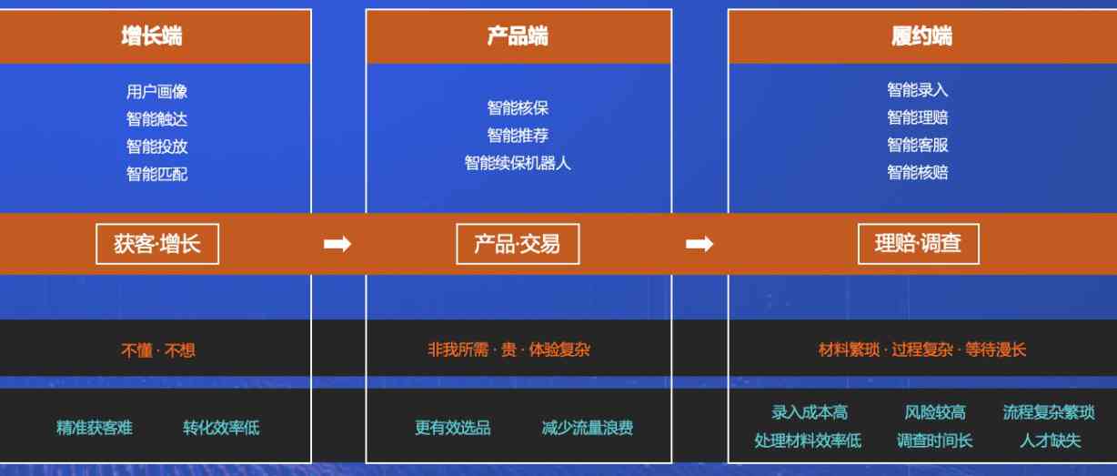 利用AI技术精确设置出血线以提高印刷质量与效率