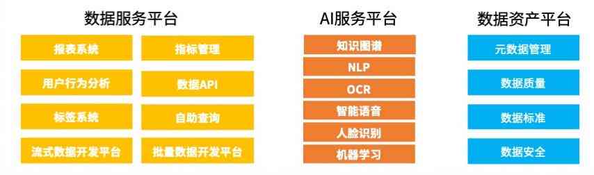 AI技术在证券行业的全面应用与未来发展解析