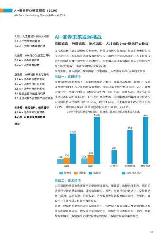 AI技术在证券行业的全面应用与未来发展解析