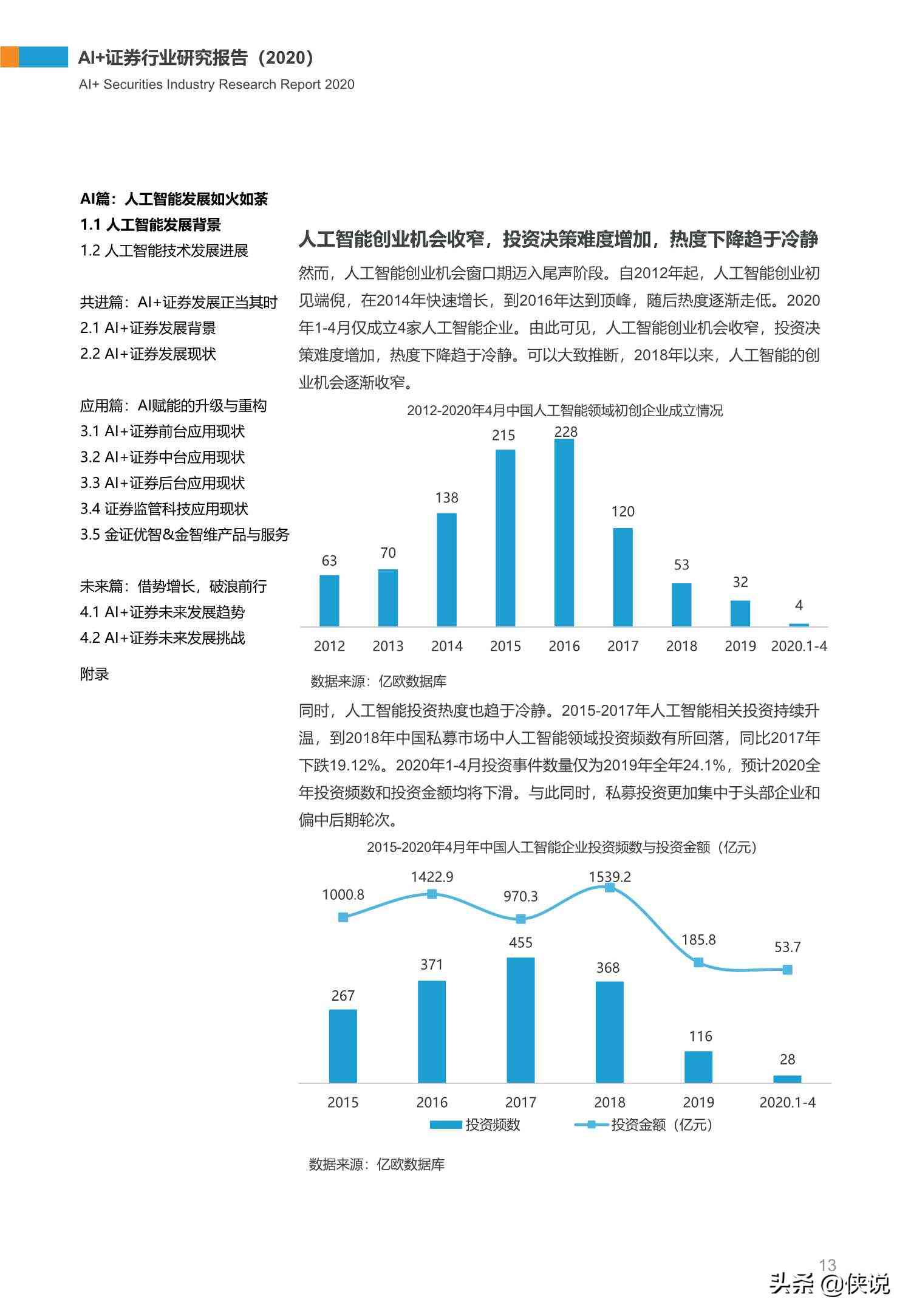 AI技术在证券行业的全面应用与未来发展解析