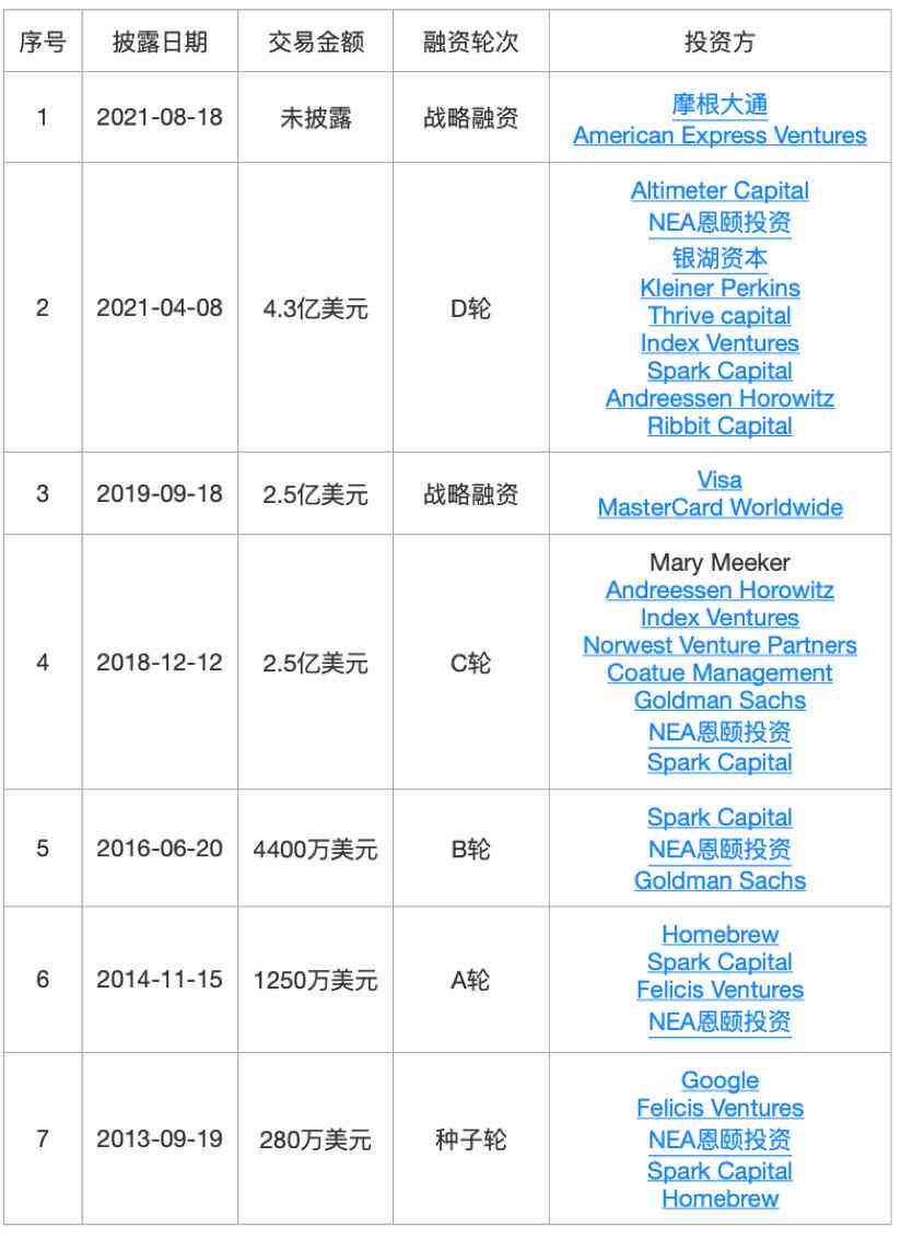 一站式证券交易API接口解决方案