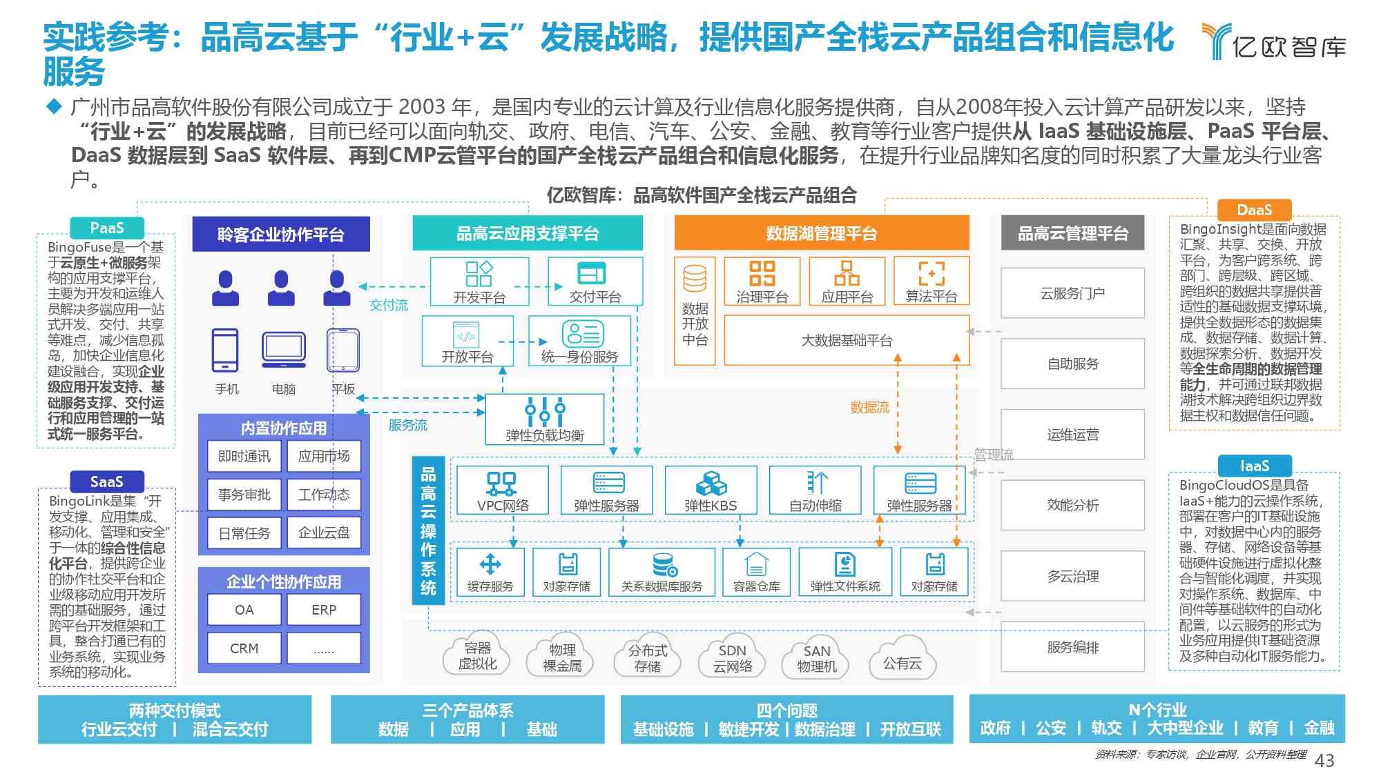 AI赋能直播运营：全方位解析智能创作策略与实战应用指南