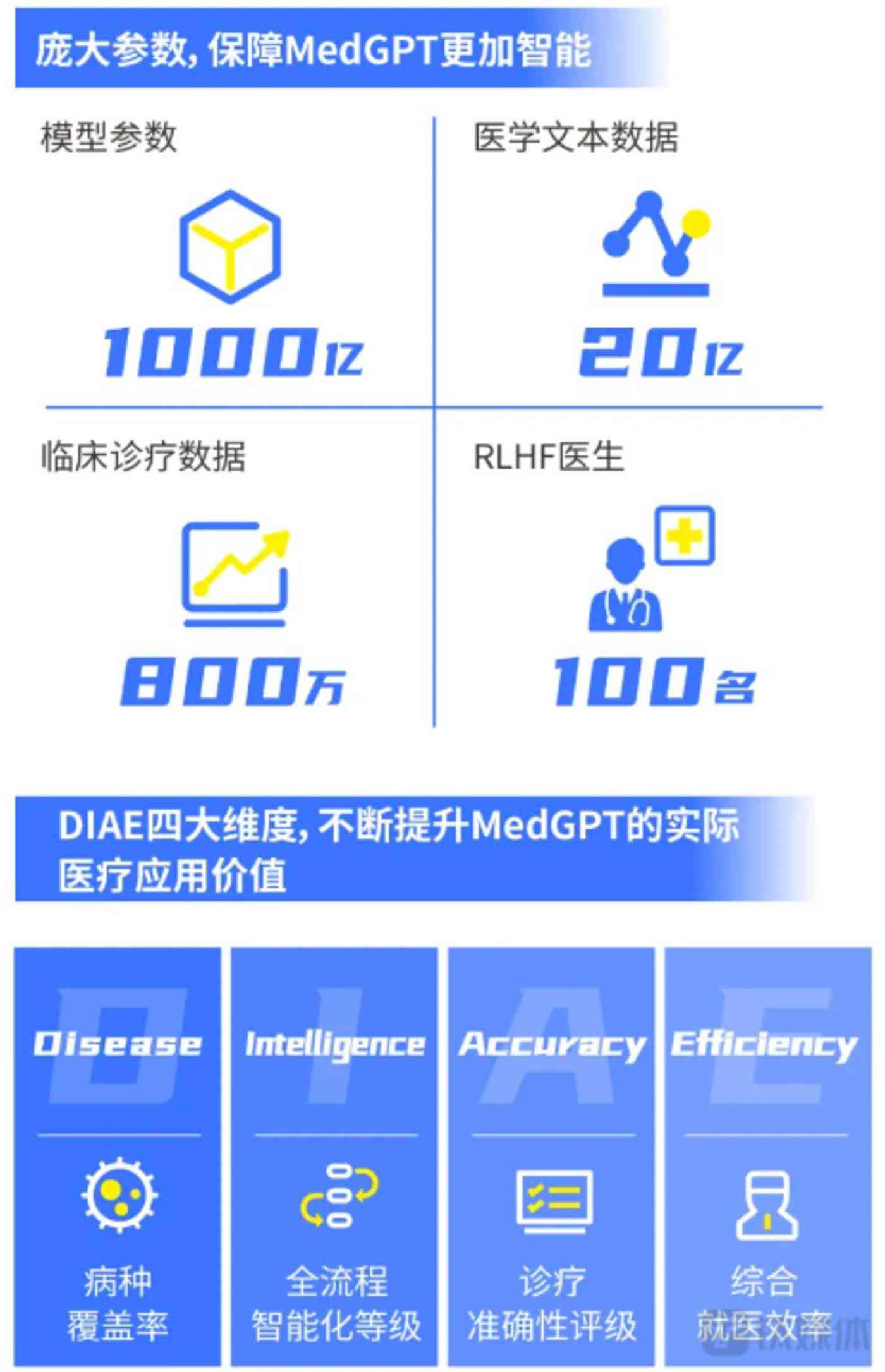 ai智能写作推荐：哪款智能写作软件更胜一筹