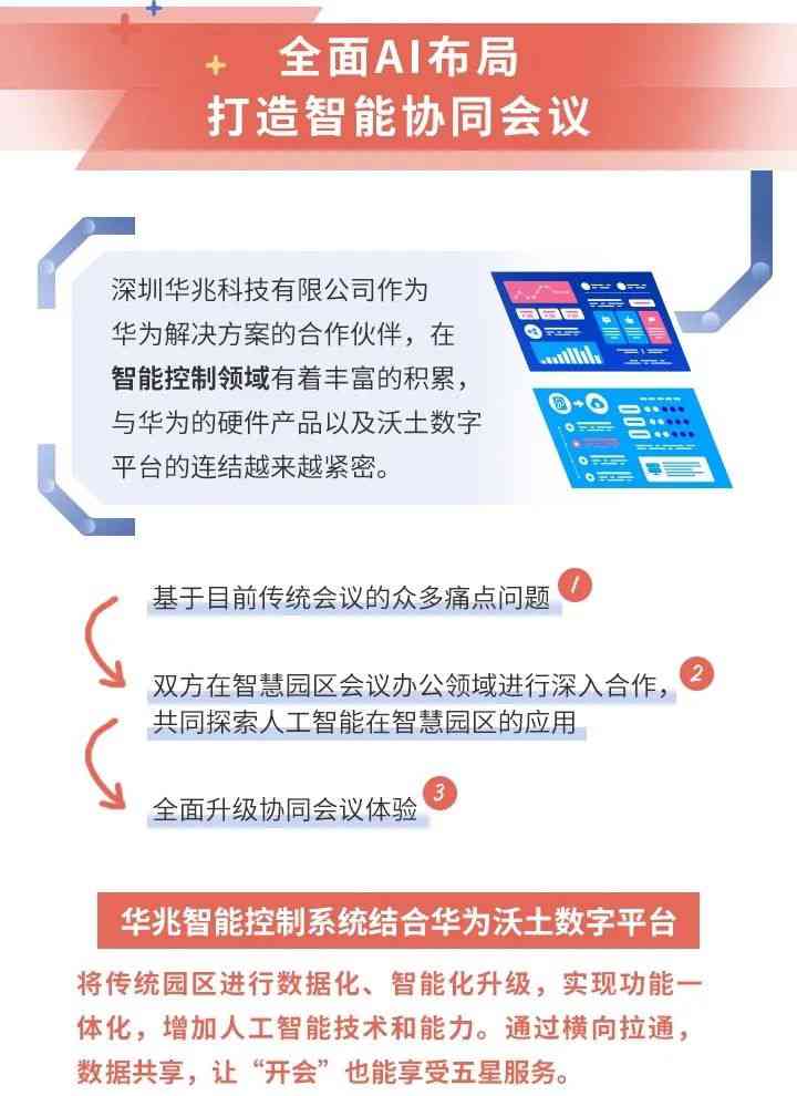 华为ai会议文案怎么写：打造高颜值内容与标语，提升人工智能会议效果