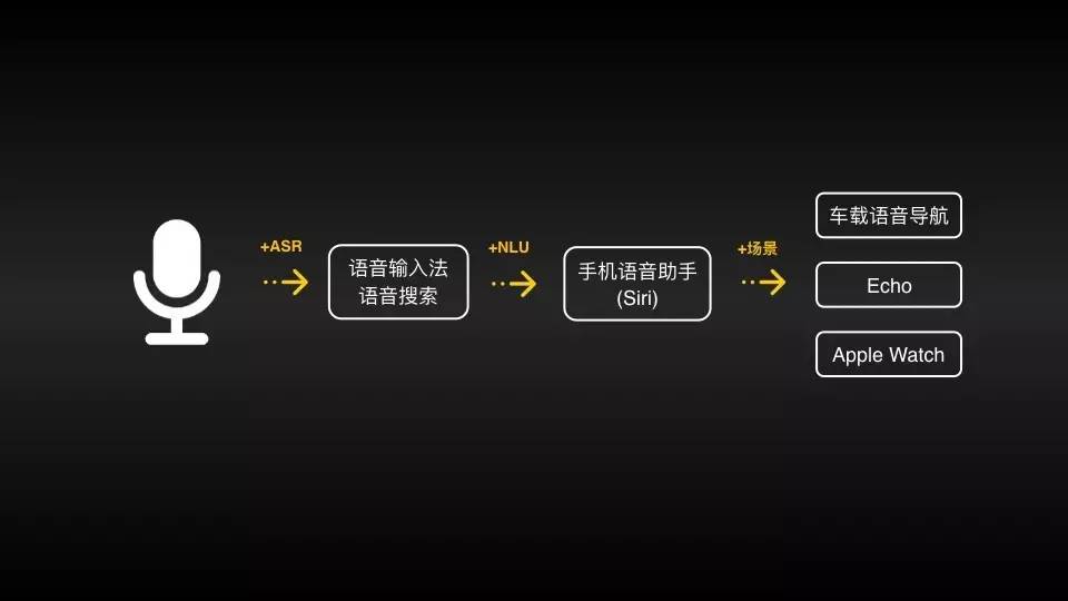 AI语音播放技术：全方位解析与前沿应用，满足多种用户需求