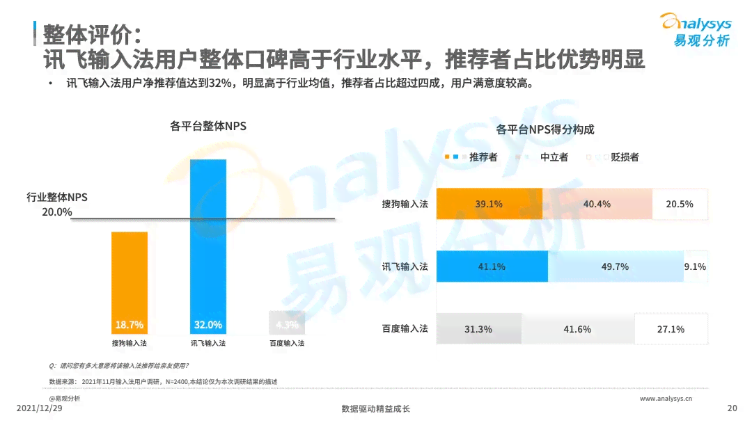 探索AI浏览器新体验：智能浏览功能的革新与优势解析