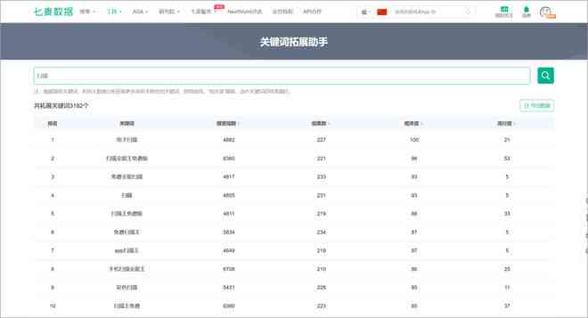 全方位推广脚本攻略：覆搜索优化、用户引导与留存策略