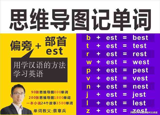 '松鼠AI智能霸屏文案集锦：创意短语与经典句型大全'