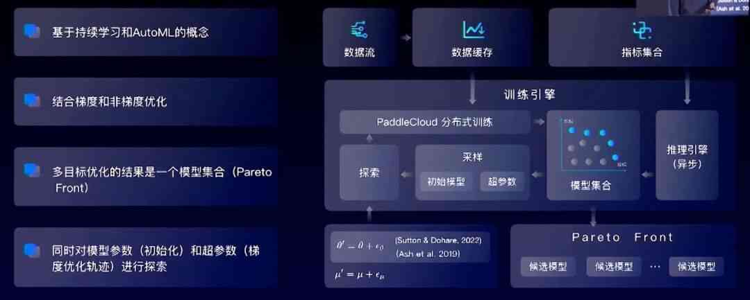 ai游戏开发：免费引擎、模型与提示词集成开发平台