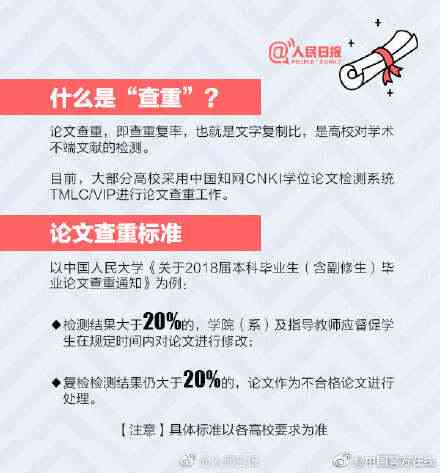 征文会不会查重：征文查重严格性、查重率标准及发表可能性探讨