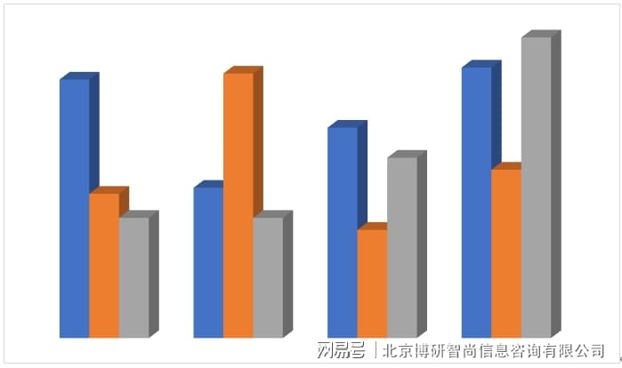 深度洞察：2024年智能穿设备市场趋势、竞争与消费者需求分析报告