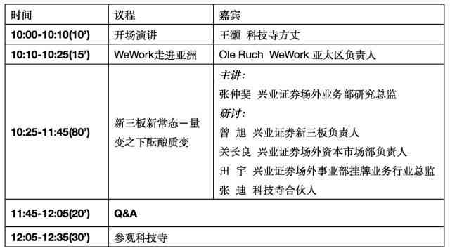 深度解析：AI技术在创作全流程中的应用与辅助策略