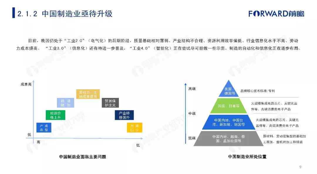 AI综合报告：全面解析技术进展、应用案例与未来发展趋势