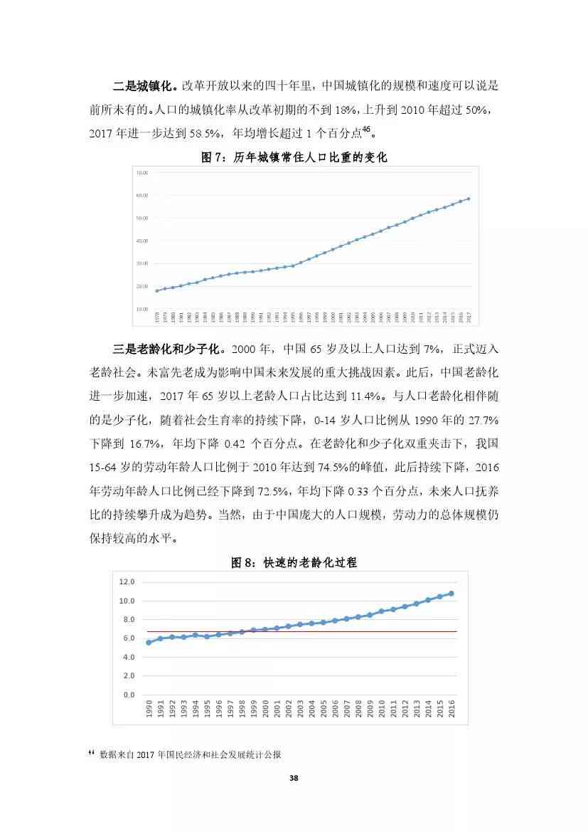 人工智能综合报告模板：涵应用、优势、挑战与未来发展指南