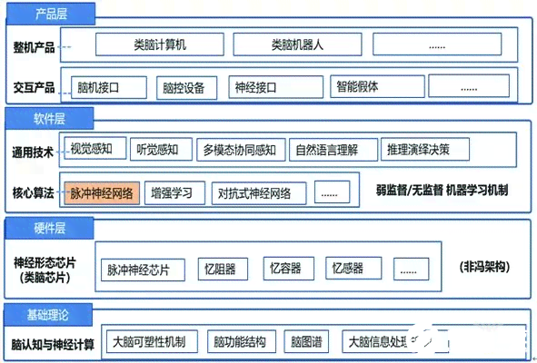 人工智能脚本安装具体路径与位置指南