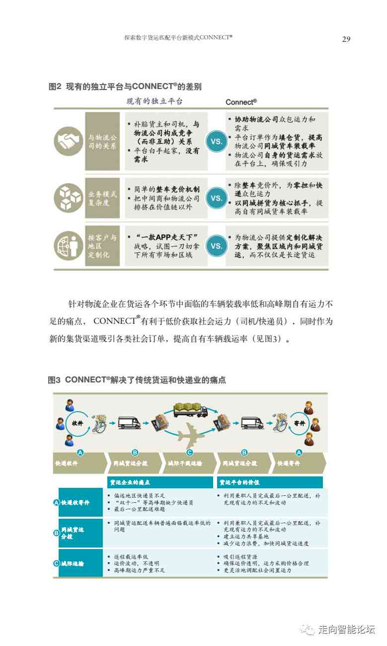 深度解析：麦肯锡AI报告揭示哪些职业最易被人工智能取代及应对策略