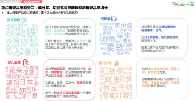 麦肯锡最新报告揭示行业趋势与洞察