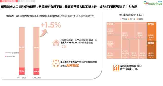 麦肯锡最新报告揭示行业趋势与洞察